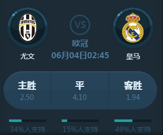 的影响突