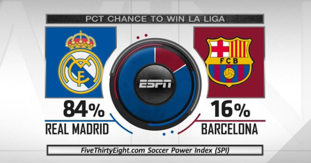 了比赛的进 了比赛的进