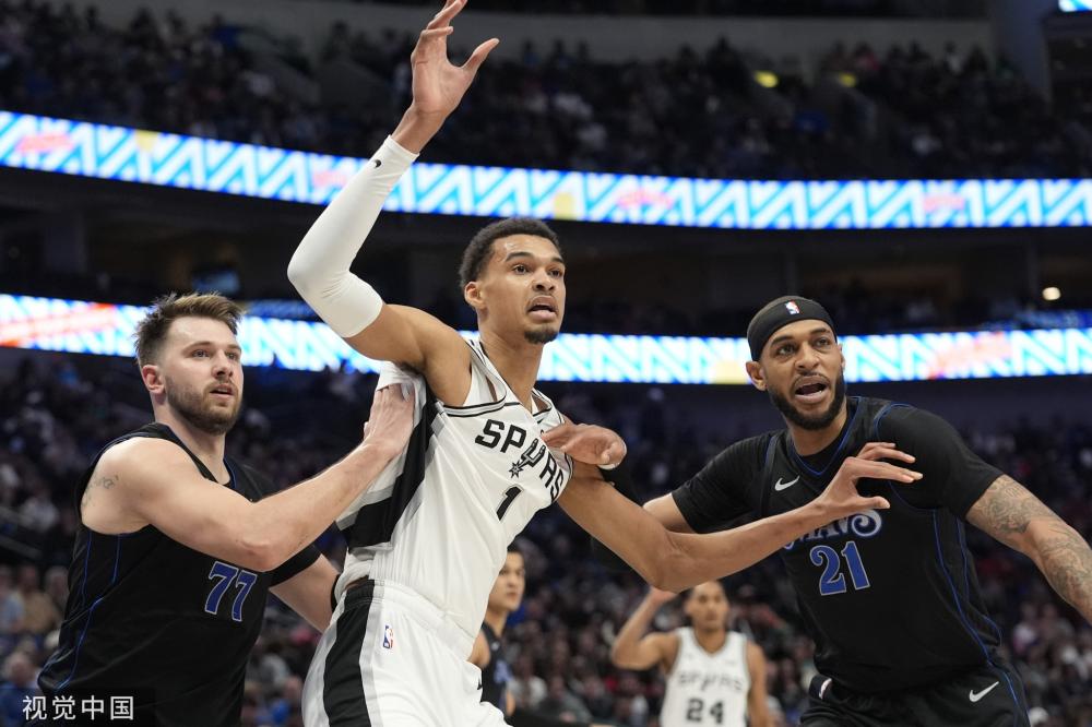 引擎中的点 引擎中的点